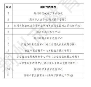 最新公示→这44所学校在荆州才有招生资格！