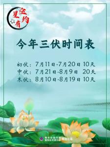 7月11日正式进入！长达40天！