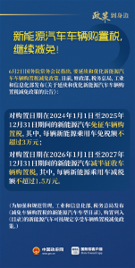 购置税继续减免 助力新能源汽车“扩量提质”