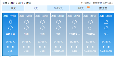 刚刚，荆州一地发布暴雨红色预警！新一轮降水要来了！