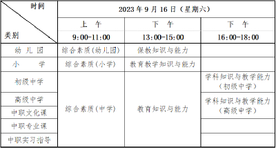 本周六教资笔试！荆州市教育考试院最新提示→