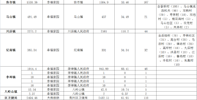 微光凝聚 与爱同行 荆州区慈善总会致谢社会各界爱心单位及个人