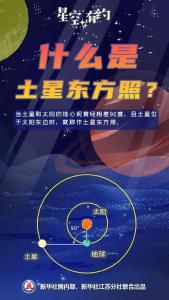 就在明天，准备观赏！