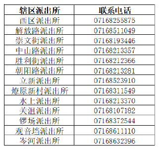 沙市区公安分局关于加强出租房屋治安管理的通告