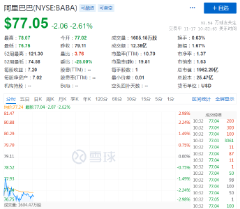 深夜突发！马云办公室表态了