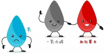 又到隆冬时节，这个危险信号请您接收
