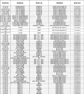 荆州市中心城区补贴性就业培训计划来了，请收好！