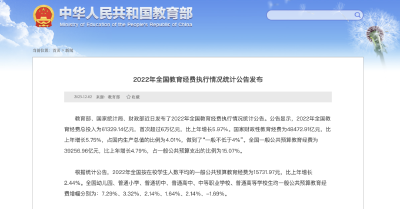 教育经费首超6万亿，背后还有两个变化