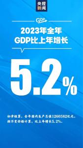 ↑5.2%！