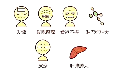 阳性！症状很像感冒！很多人携带此病毒……