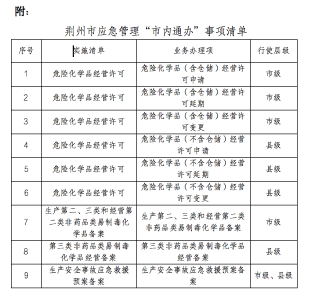 办证不再受区域、层级限制  荆州市应急部门推出“市内通办”服务