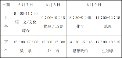 @湖北考生 今天提前半小时开考！考后要注意这些事