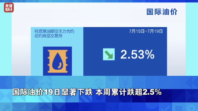 金价大跌！