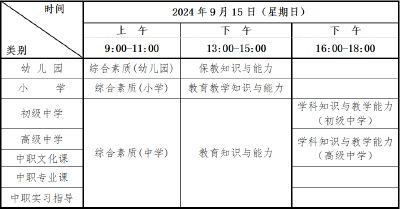 湖北省2024年下半年中小学教师资格考试（笔试）今天起报名！