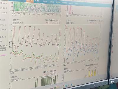 ​未来一周晴热高温天气成主角 局部将达37℃以上