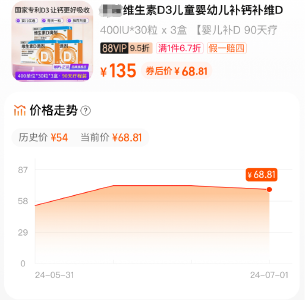 太突然！价格暴涨近50%！