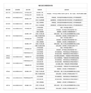 湖北省教育厅发布重要提示