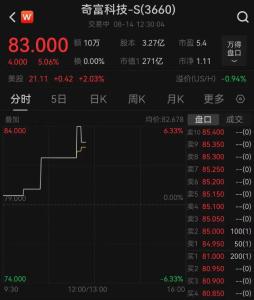 官宣！周鸿祎辞任董事长