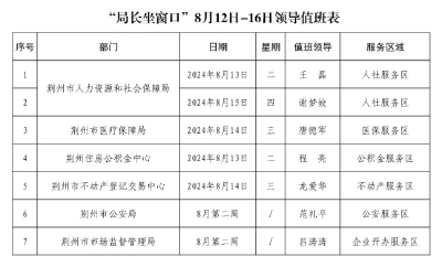 本周局长排班表来了！