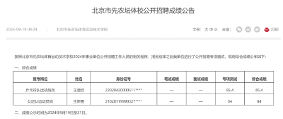 王楚钦，考编成绩公布 