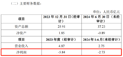 退票！“正式告别”