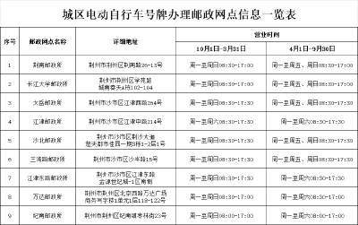 事关电动自行车上牌！荆州交警发布