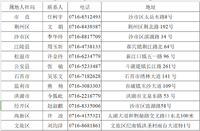 荆州市启动2024年度技能大师和高技能人才培育优质企业申报认定