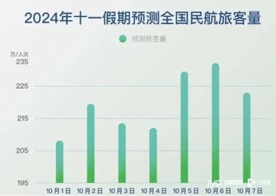 今起，价格大幅下调！