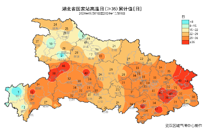 气温历史最高，降水历史最少！荆州为何持续干旱