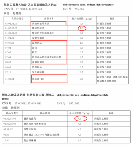 明确了！禁止使用