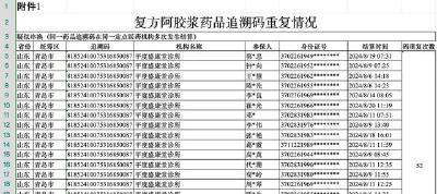 一盒复方阿胶浆结算60次！涉串换、回流药或盗刷医保卡，国家医保局发文 