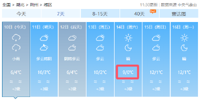 最低温0度！本周荆州冷空气频繁来袭