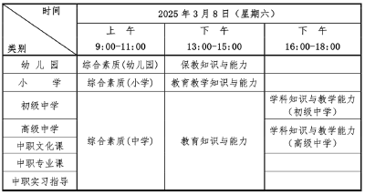 湖北省2025年上半年中小学教师资格考试（笔试）报名、考试时间公布