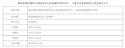 35771.44万元！荆州市中心医院城中院区整体转让成交