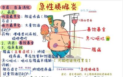 春节聚餐频繁 小心胰腺炎“趁虚而入”