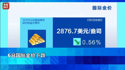 金价，跌了！ 