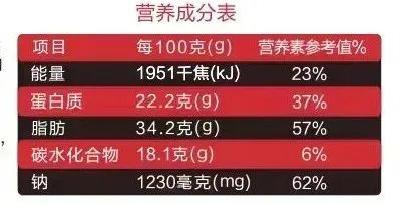 爸妈，千万别心疼钱，这4种零食该吃就吃！ 