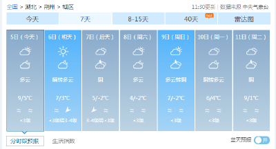 警示曝光 | 别任性！“警灯”不是你想装就能装！