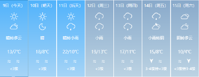 降雨、降温！荆州天气将大反转，秋裤先别脱！