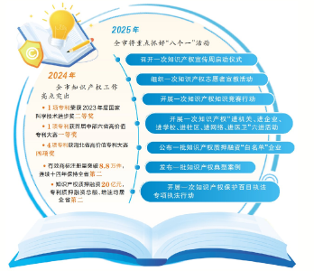 荆州市举办知识产权工作新闻发布会 有效商标注册量连续14年居全省第2