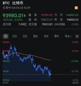 突然跳水！11万人爆仓