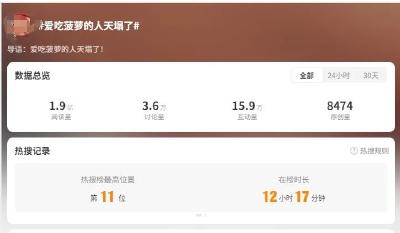 “爱吃菠萝的人天塌了”，看完真的不敢吃了……