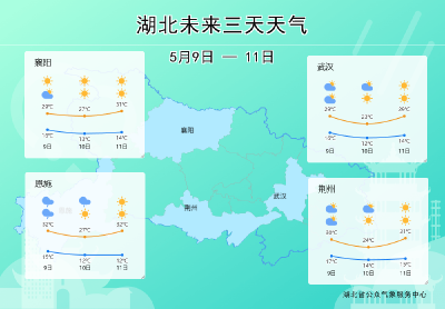 暴雨洗尘迎晴暖 但周末荆州市民要注意天气U型线