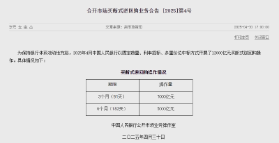 12000亿元！央行大动作→