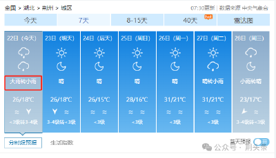 实时更新 | 荆州暴雨预警！有中度暴雨积涝风险