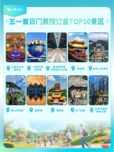 黄鹤楼，又是全国前十