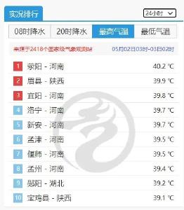 出行注意！多地有较强降雨，这些机场航班可能受影响→