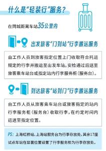 “上门取件”“行李送家”！12306预约上新
