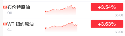 金价、油价暴涨！