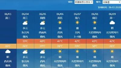 40℃高 ҈ 温 ҈ 来 ҈ 了 ҈！紧急提醒→
